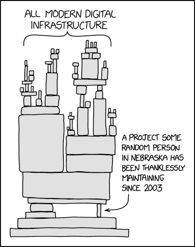 Meme de xkcd